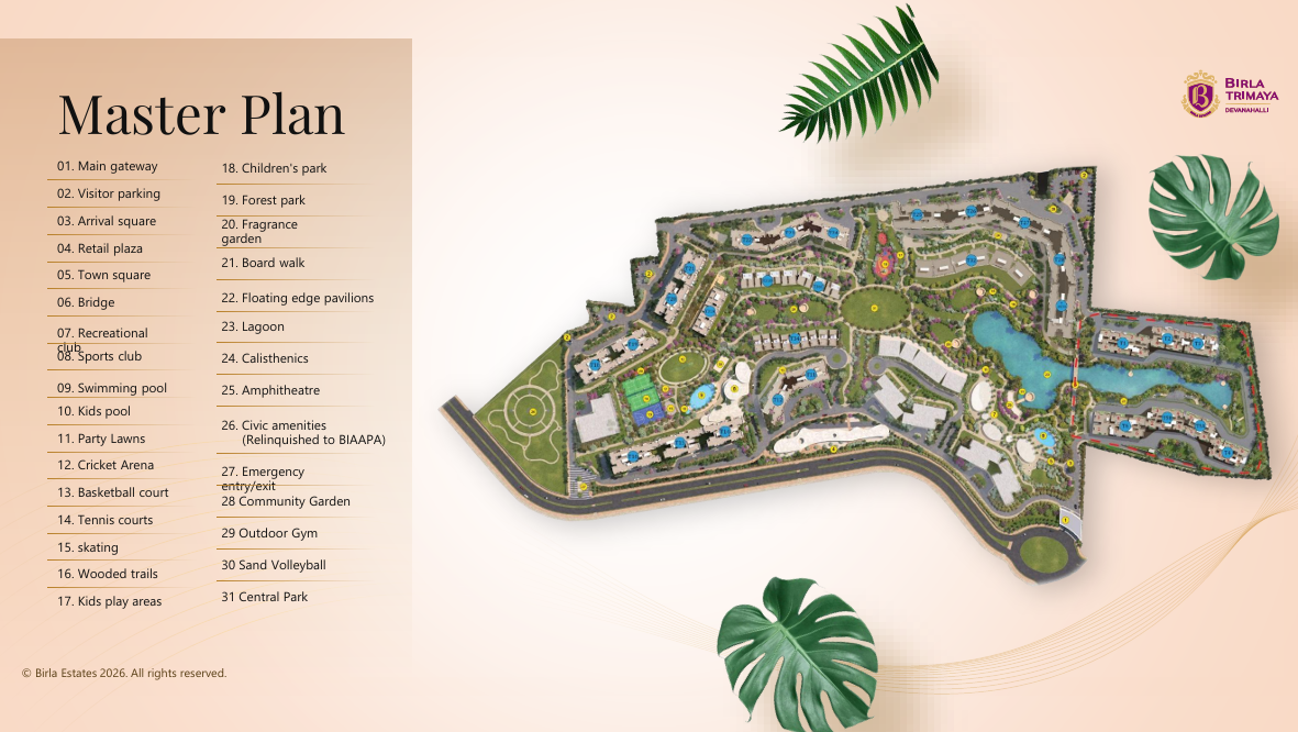 Birla Trimaya Phase -4 Master Plan